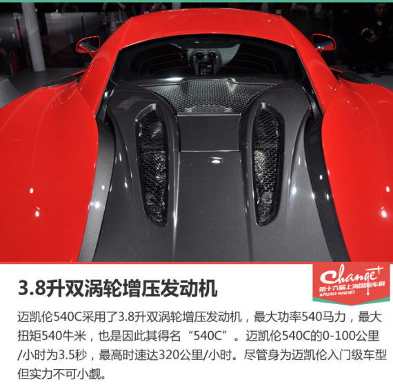 上海车展静态体验迈凯伦540C