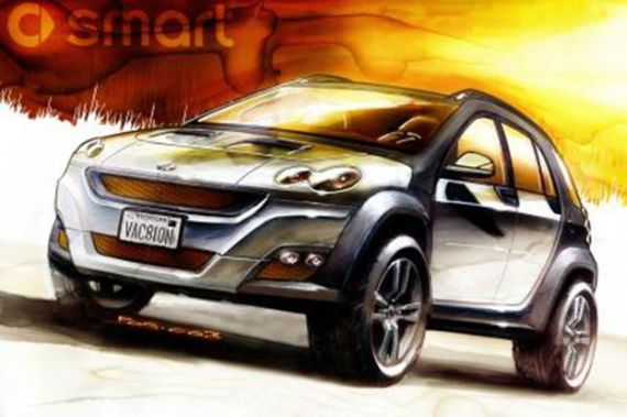 Smart计划推小型SUV 基于ForFour打造