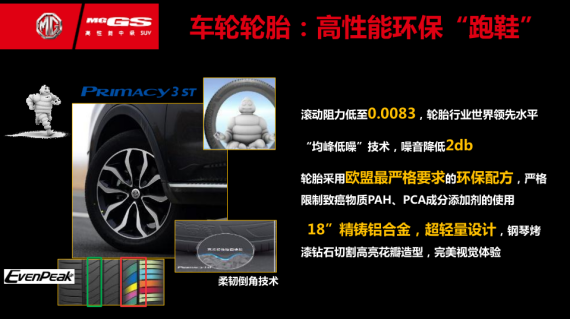 名爵锐腾轮胎选型