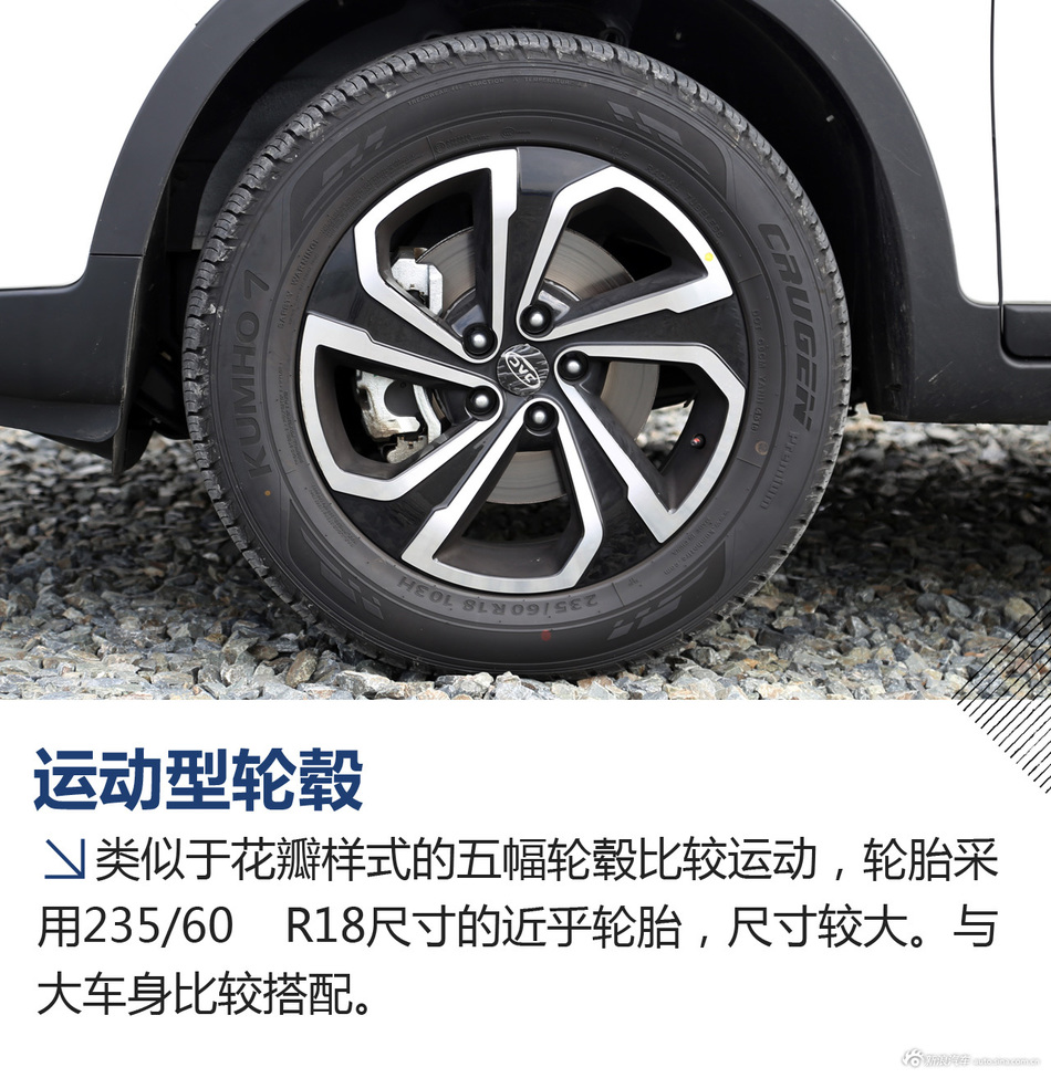 试驾江淮瑞风S7