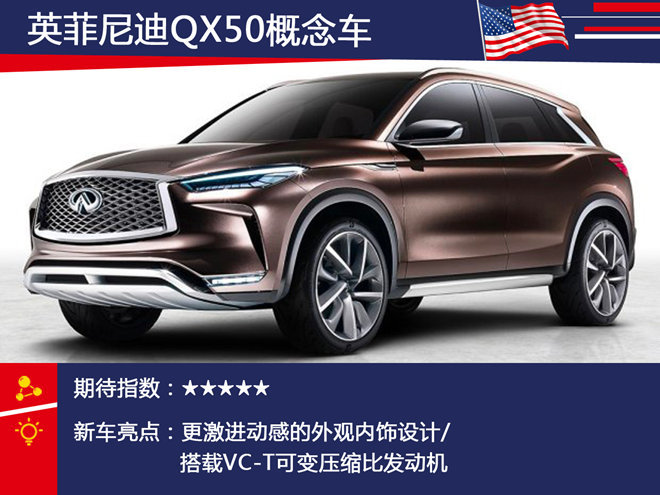 2017北美车展新车前瞻