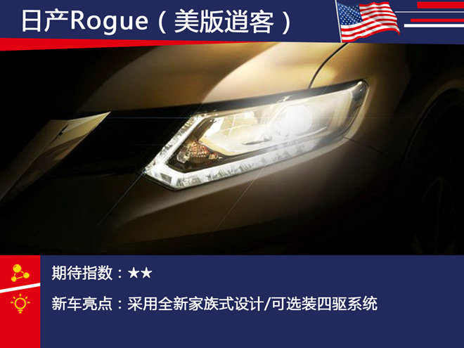 2017北美车展新车前瞻