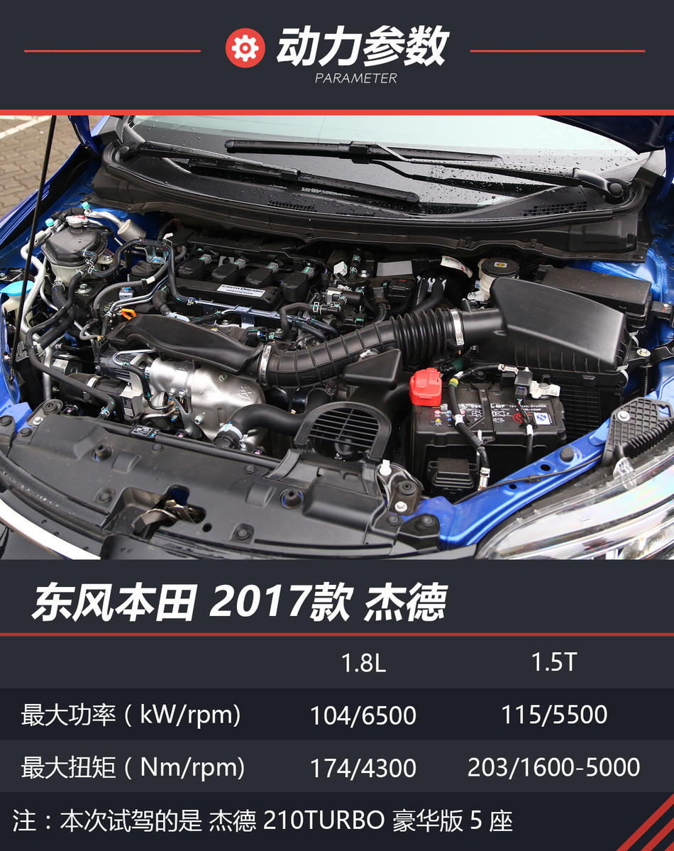 体验试驾新杰德