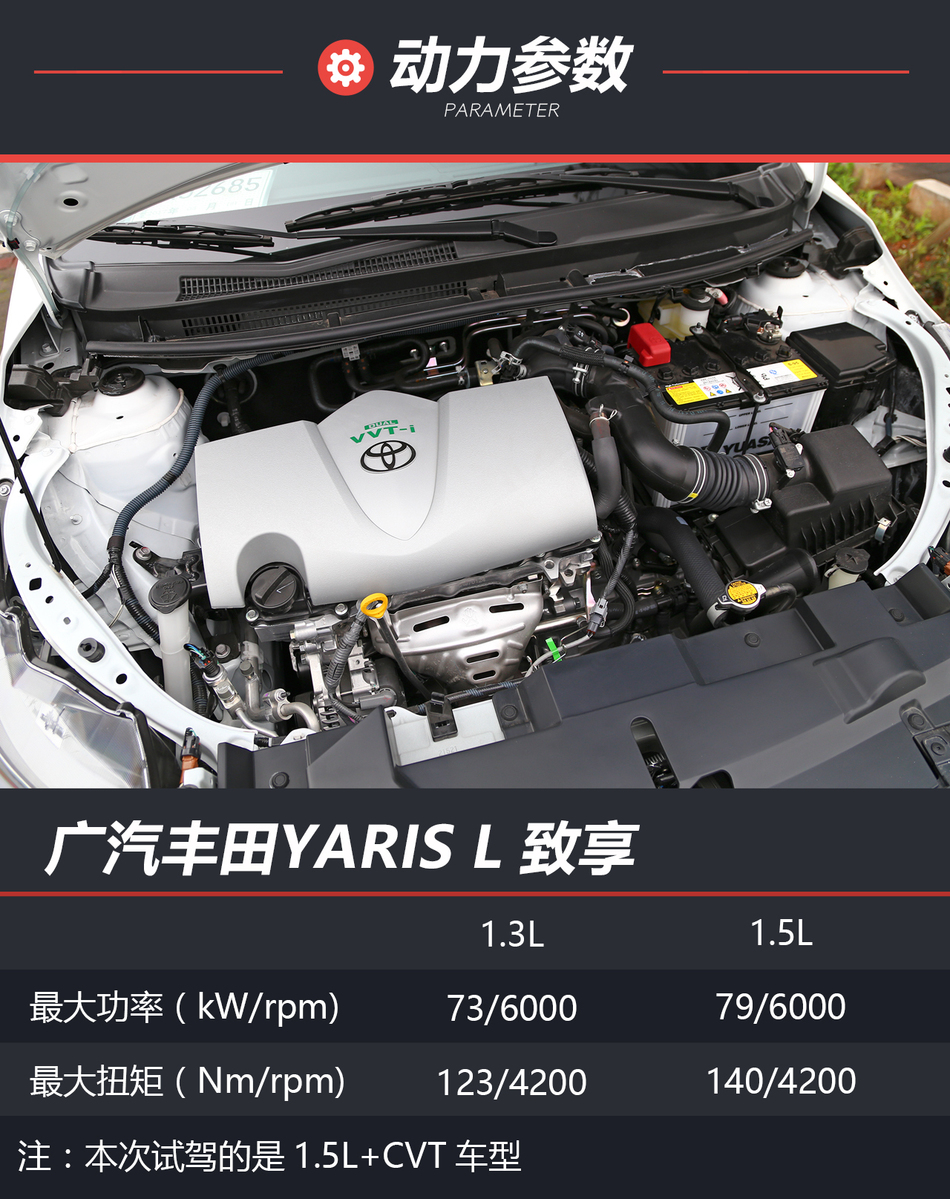 试驾广汽丰田 致享