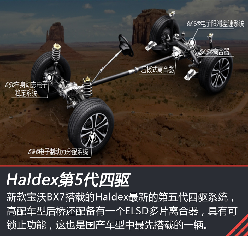 宝沃BX7冰雪试驾