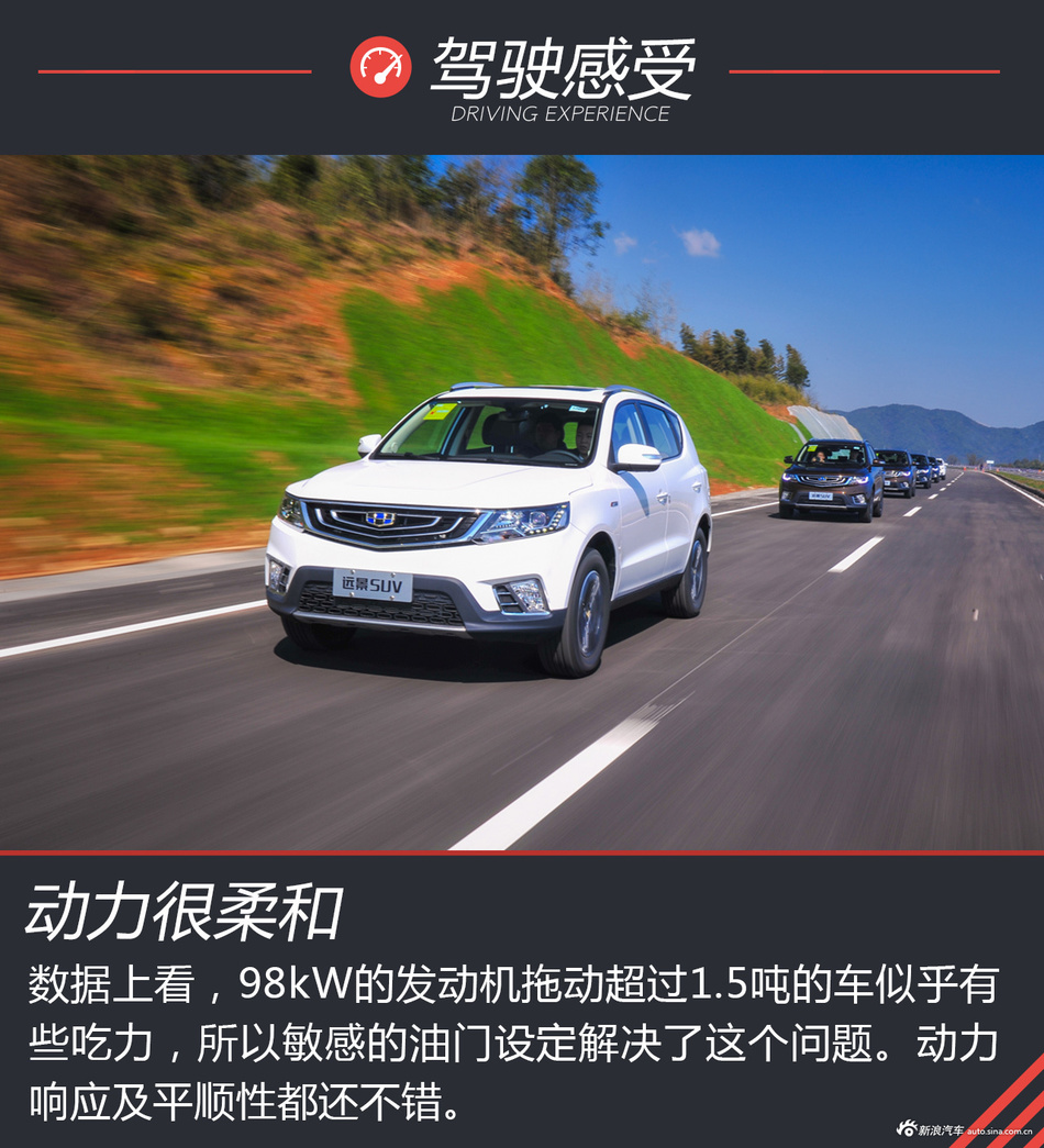 8万元级SUV性价比新贵