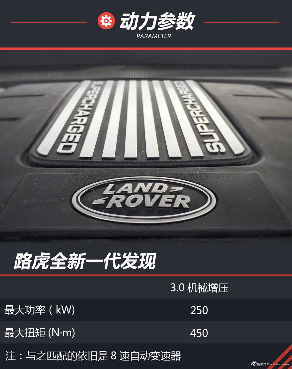 路虎新一代发现试驾