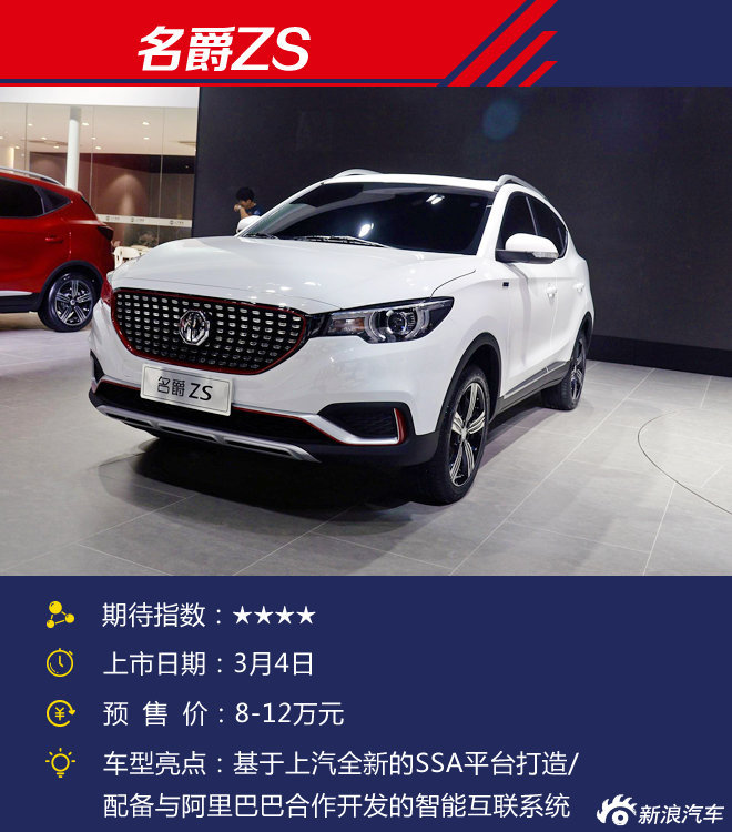 3月将上市新车展望
