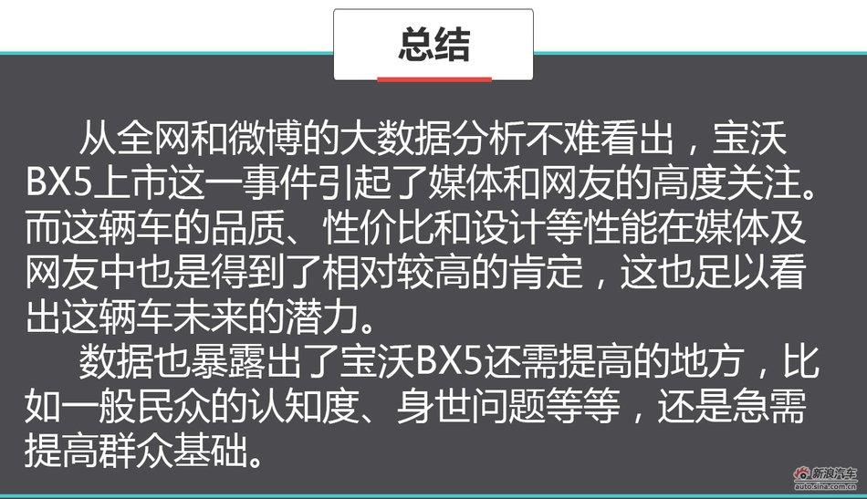 舆情分析师宝沃BX5
