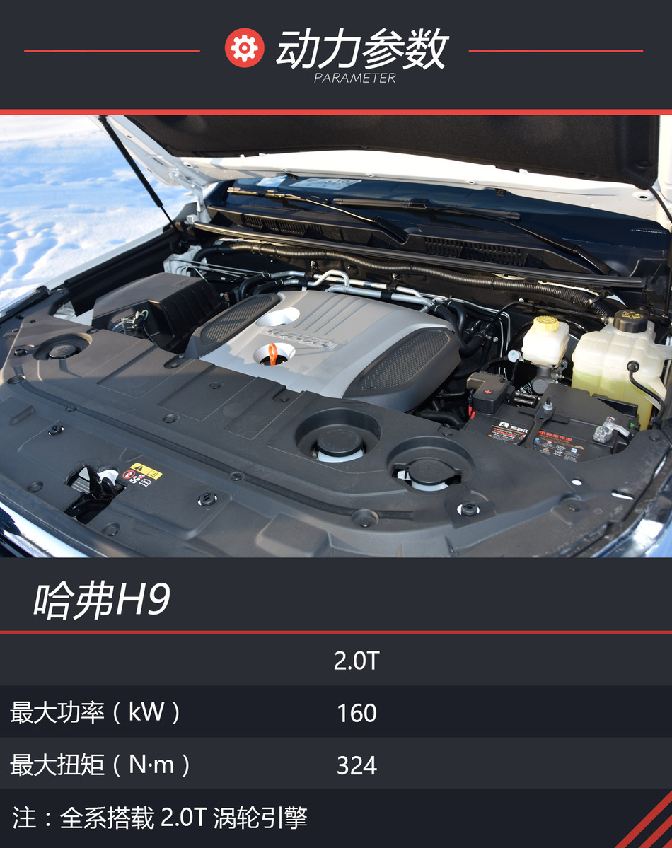 哈弗H9冰雪试驾