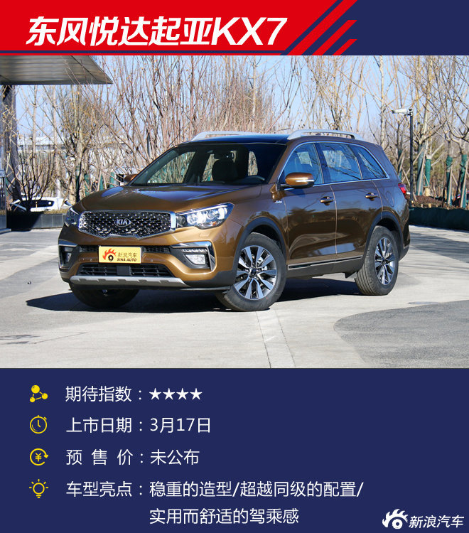 3月将上市新车展望