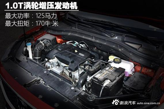 将于3月3日上市 名爵ZS顶配配置曝光 