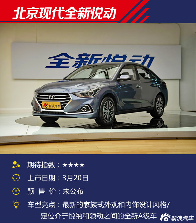 3月将上市新车展望