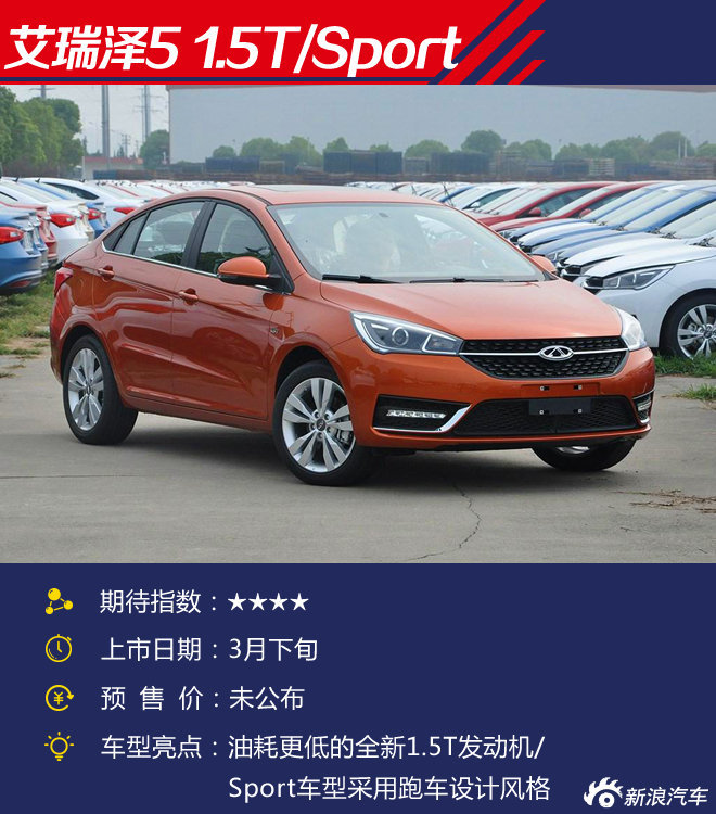 3月将上市新车展望
