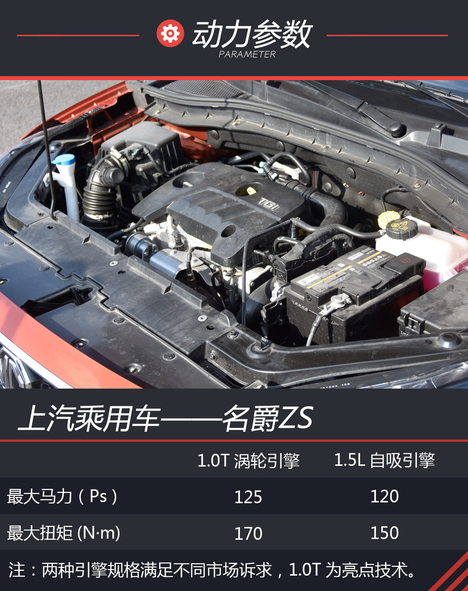 体验试驾名爵ZS