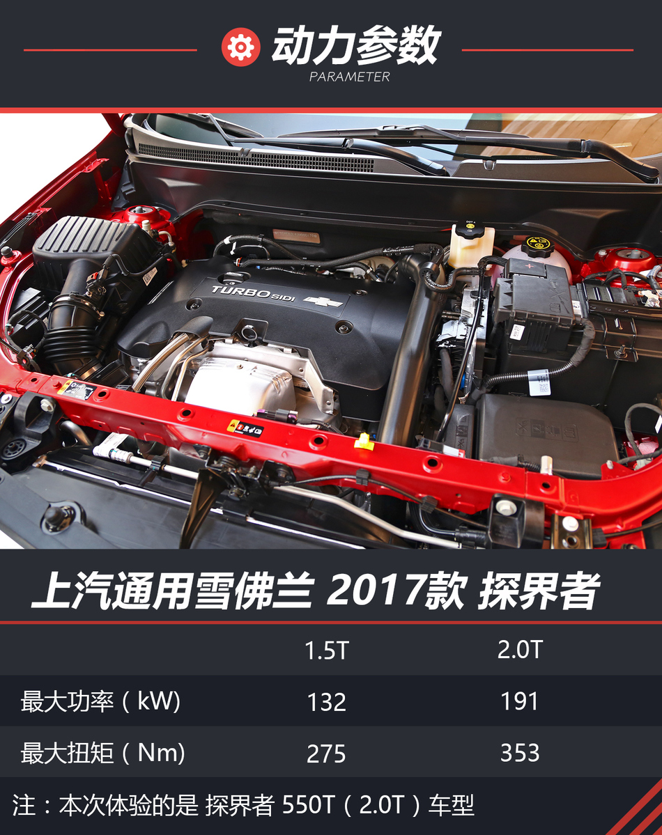 静态体验雪佛兰探界者