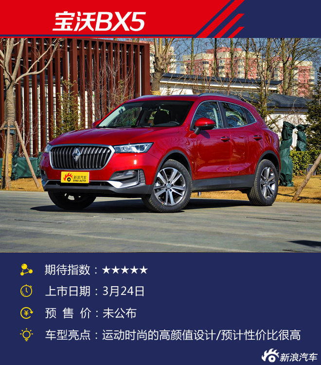 3月将上市新车展望