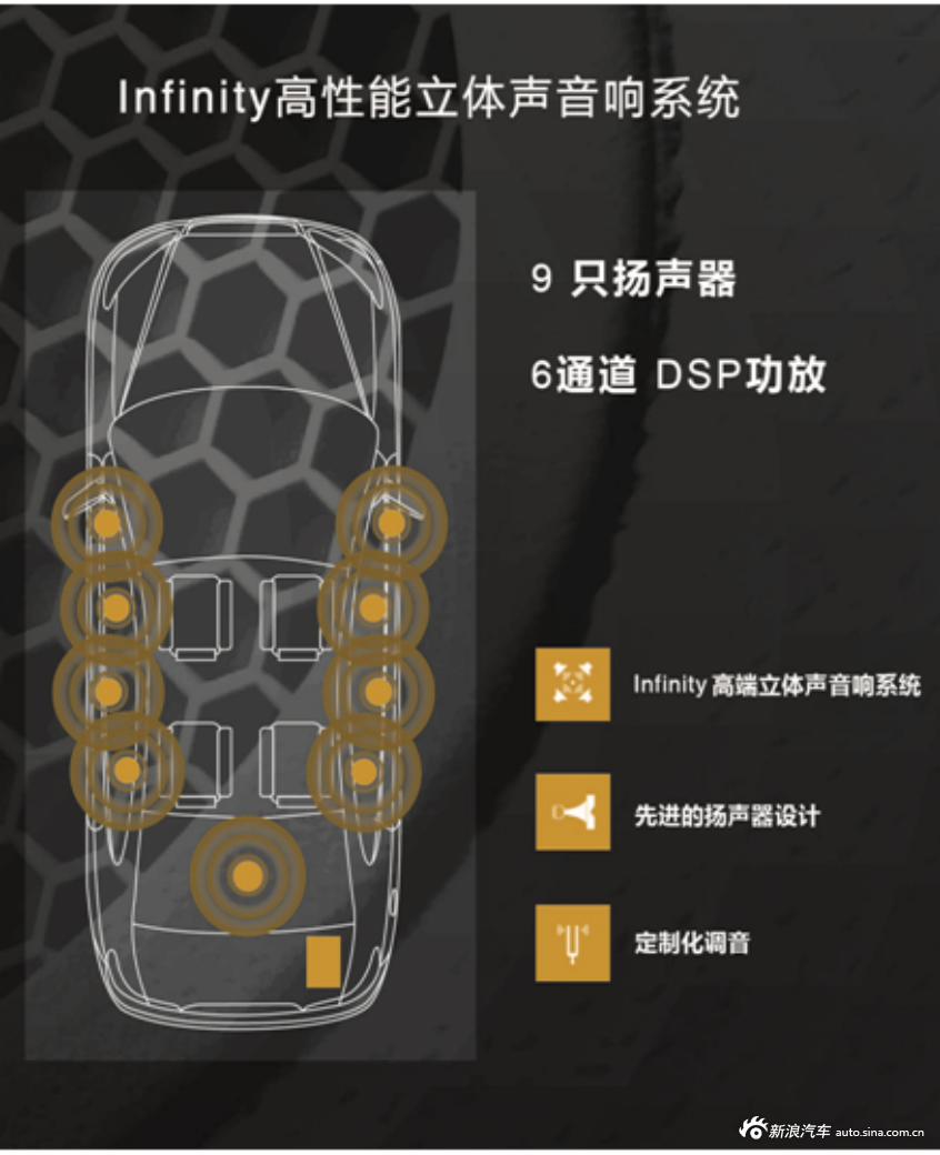 宝骏560律动版发布