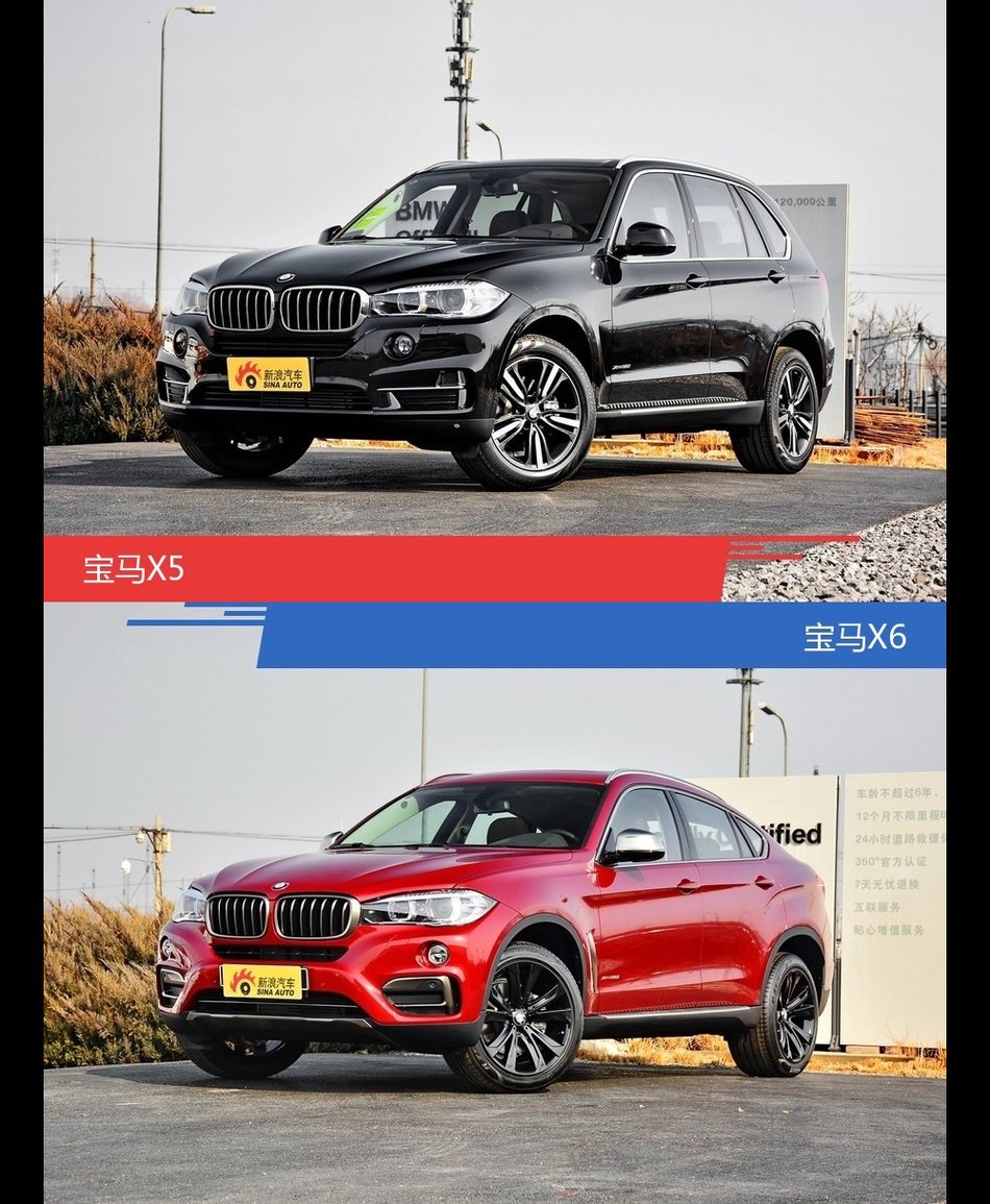 宝马x5和宝马x6到底选谁?看完就知道了