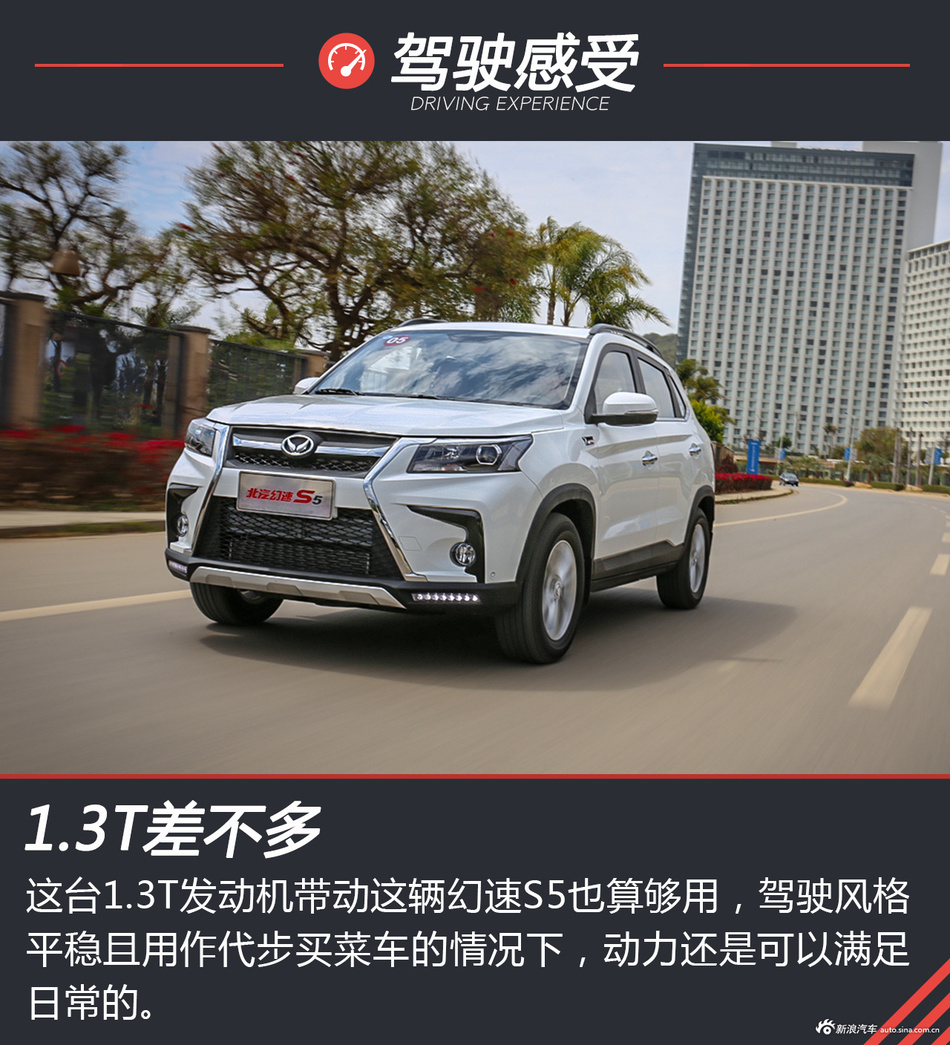 试驾北汽幻速S5