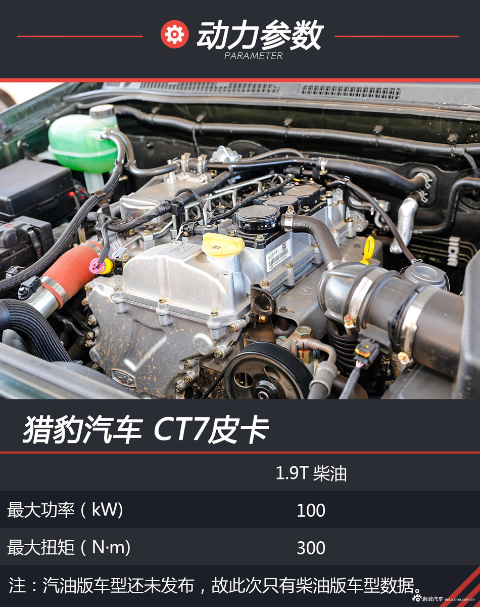 猎豹汽车 CT7皮卡试驾