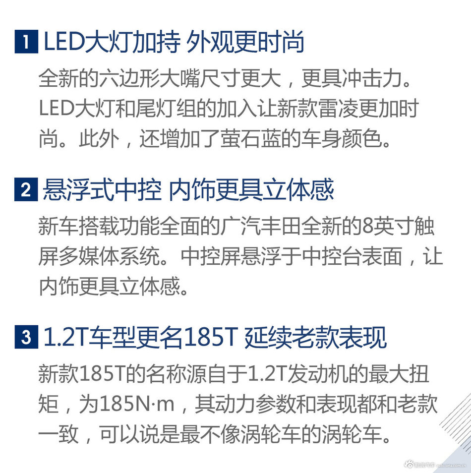 试驾新款雷凌185T