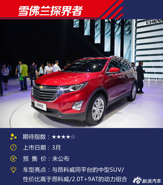 3月将上市新车展望