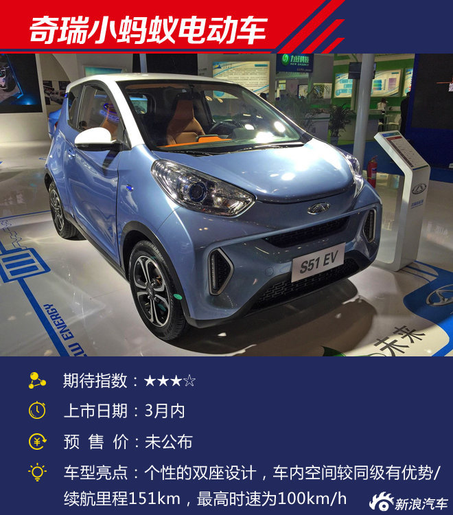 3月将上市新车展望