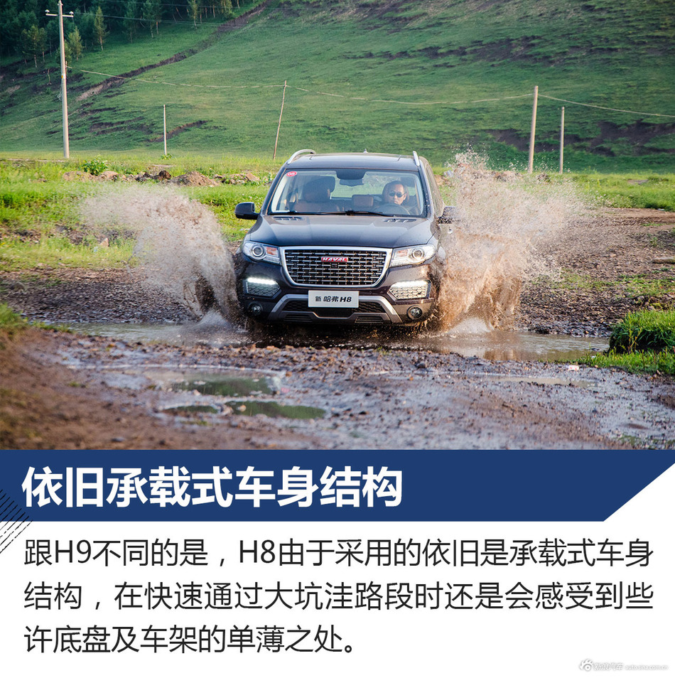 长城哈弗H8