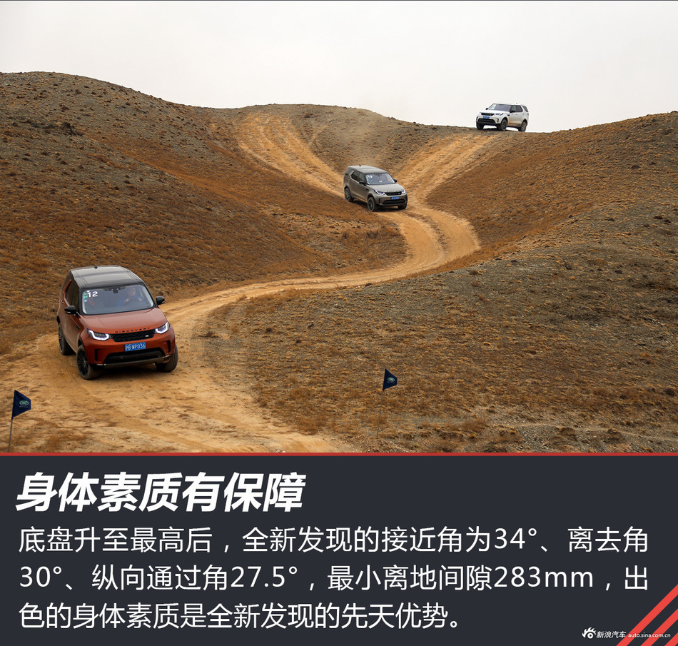 路虎新一代发现试驾