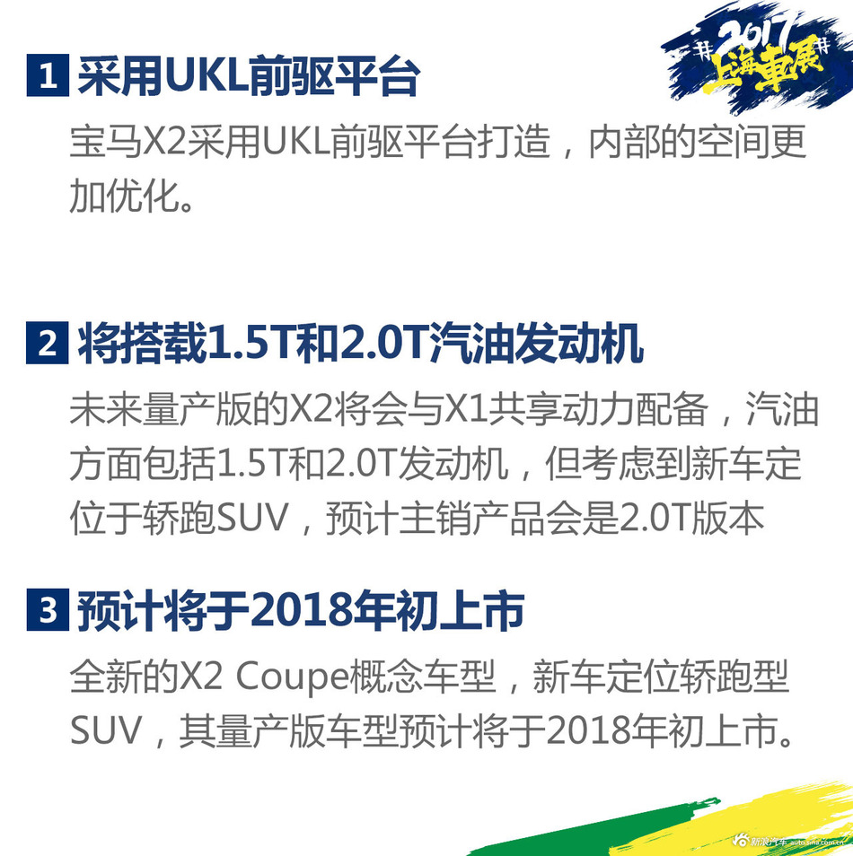 上海车展静态解析 BMW X2概念车