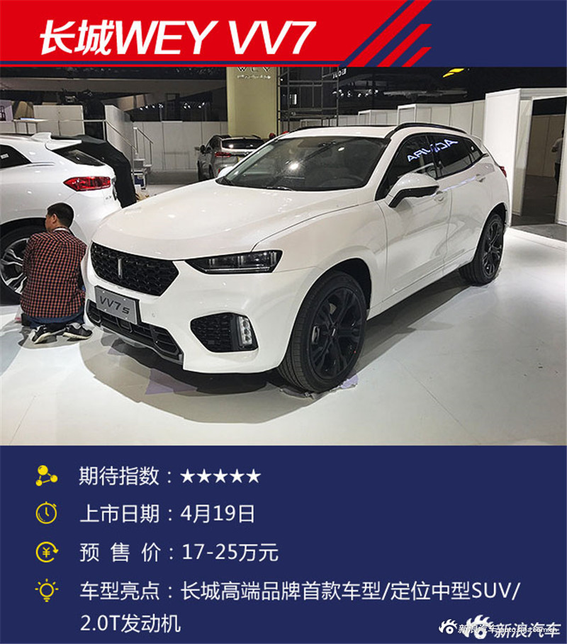 2017上海车展探馆汇总