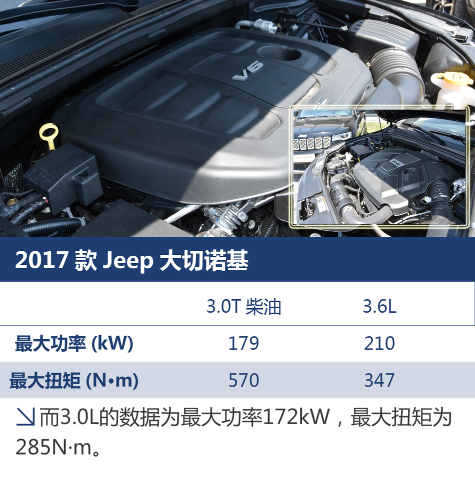 试驾2017款Jeep大切诺基