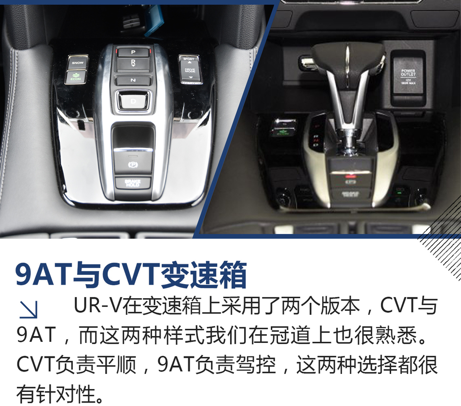 试驾东风本田UR-V