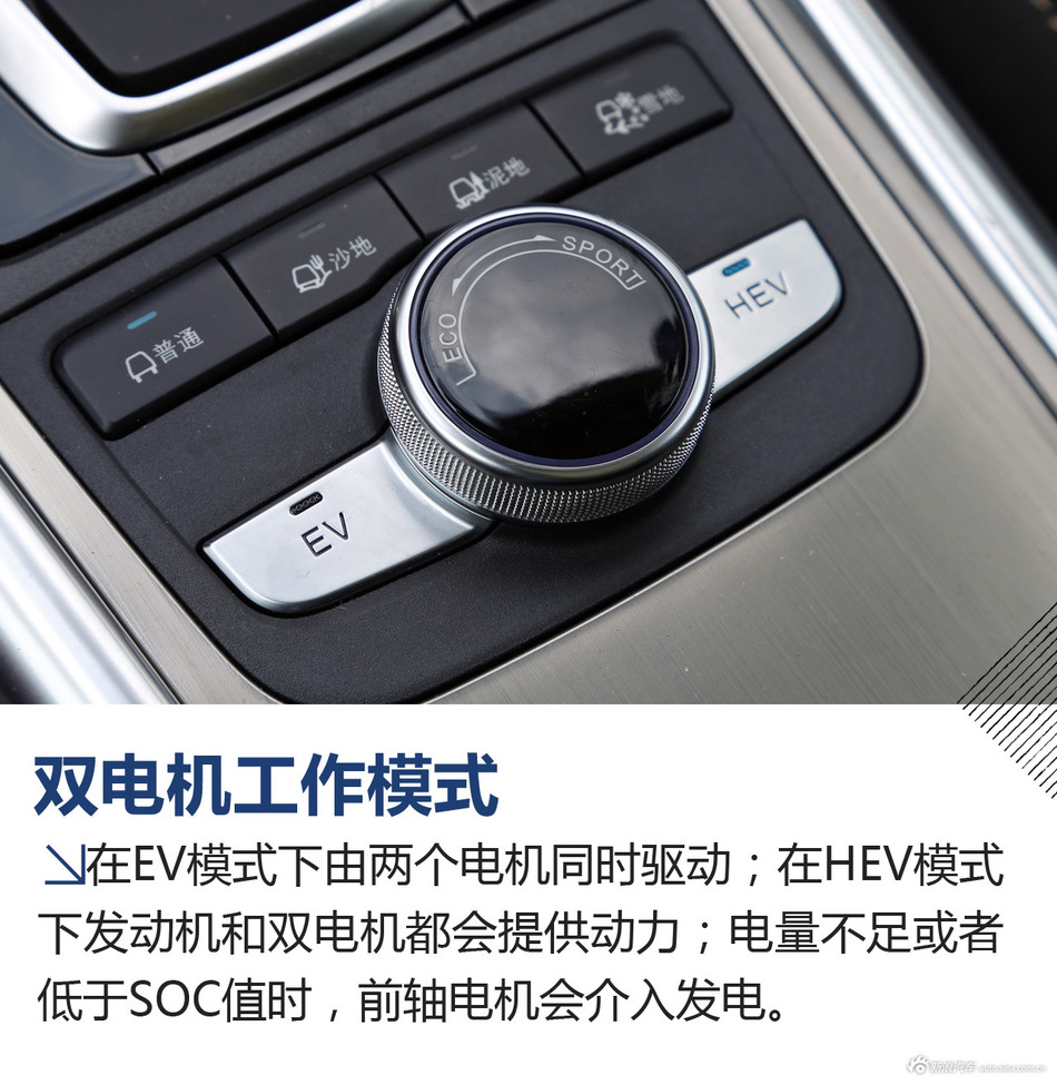 试驾比亚迪宋DM