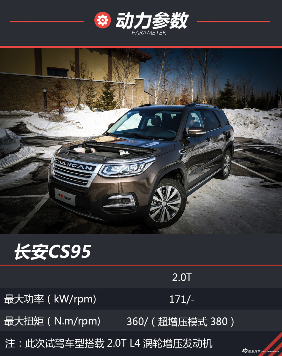 谁才是自主7座SUV实力王！试驾CS95