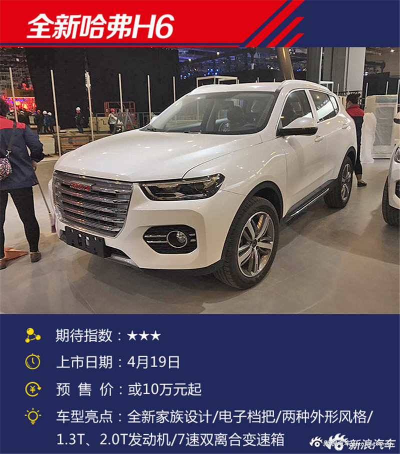 2017上海车展探馆汇总