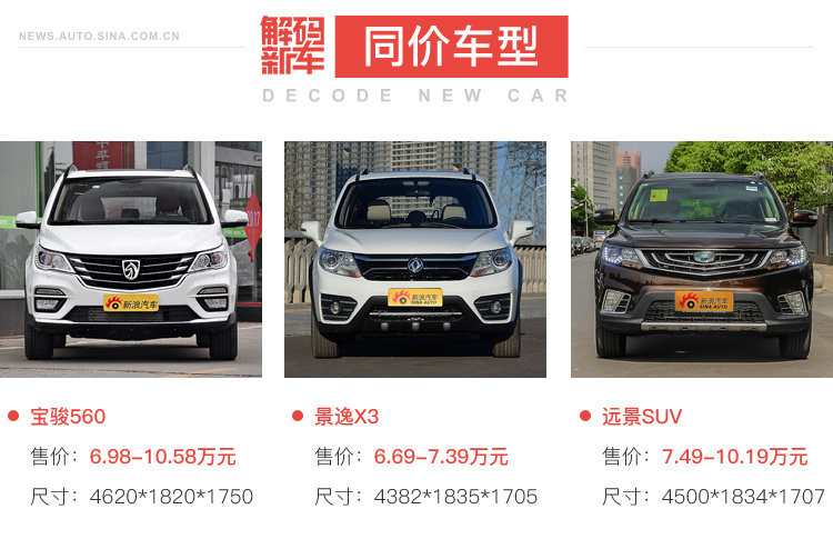 解码新车：北汽幻速S5