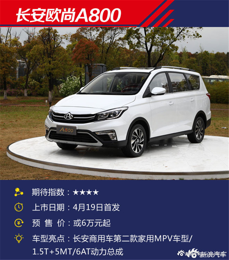 2017上海车展探馆汇总