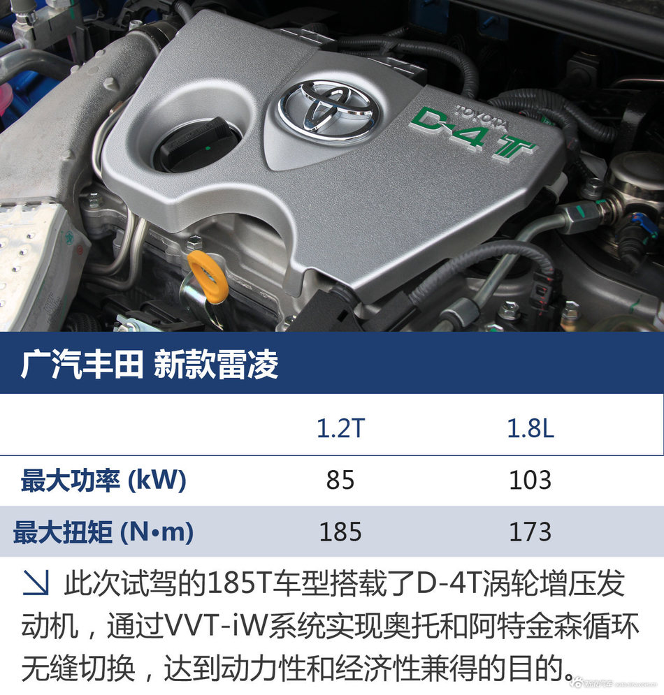 试驾新款雷凌185T