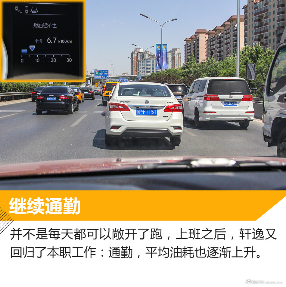 东风日产轩逸长测