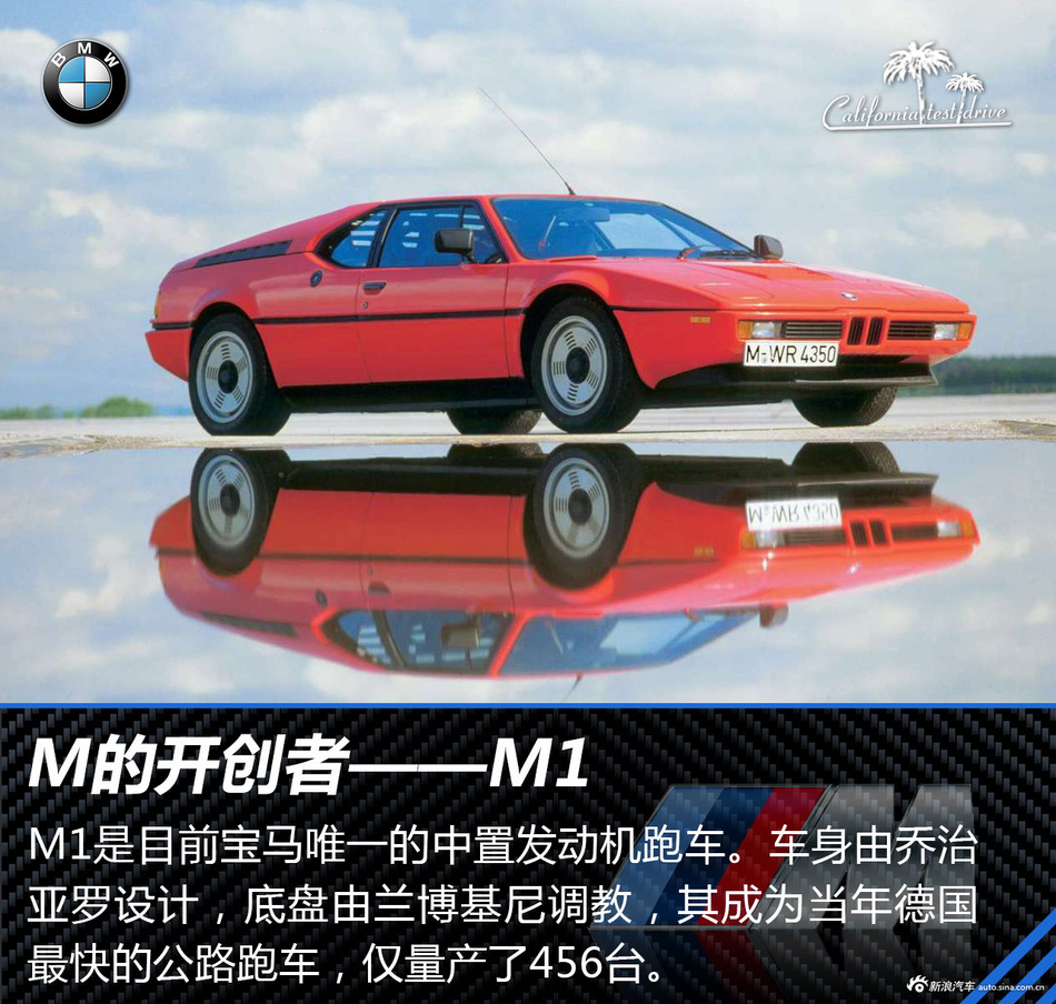 M760Li xDrive 海外试驾