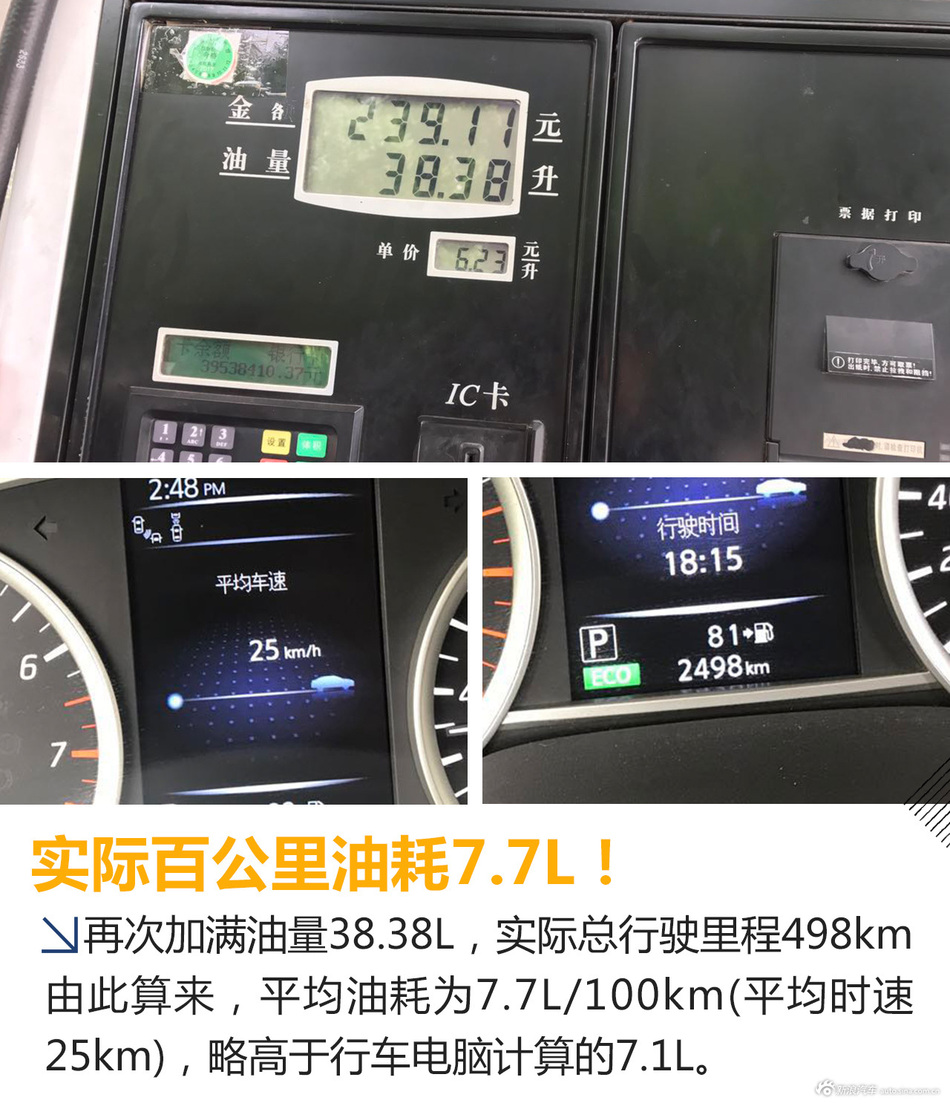 东风日产轩逸长测