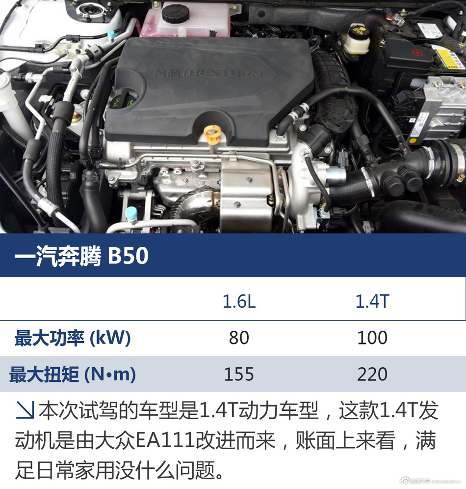 见证最浪漫的时刻！试驾一汽奔腾B50