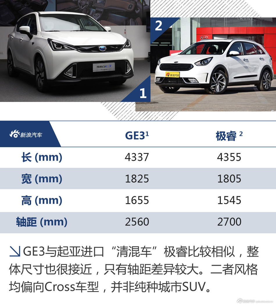 传祺GE3实拍