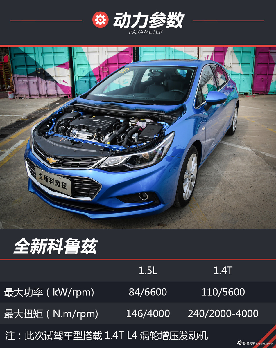 又来了一台家用小钢炮！全新科鲁兹