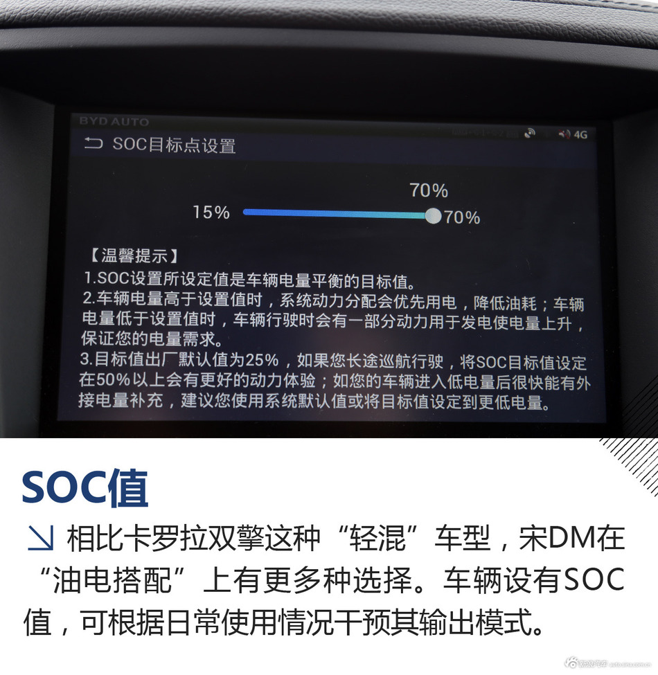 试驾比亚迪宋DM