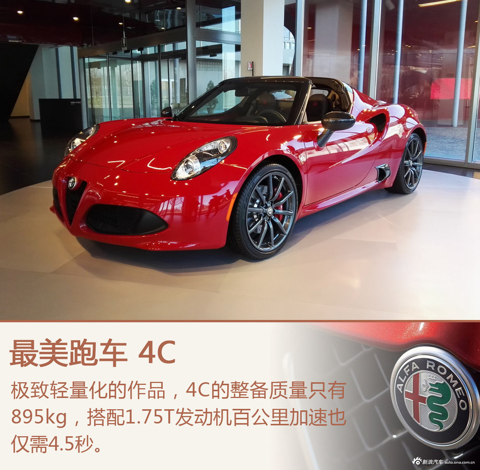 试驾阿尔法罗密欧Giulia