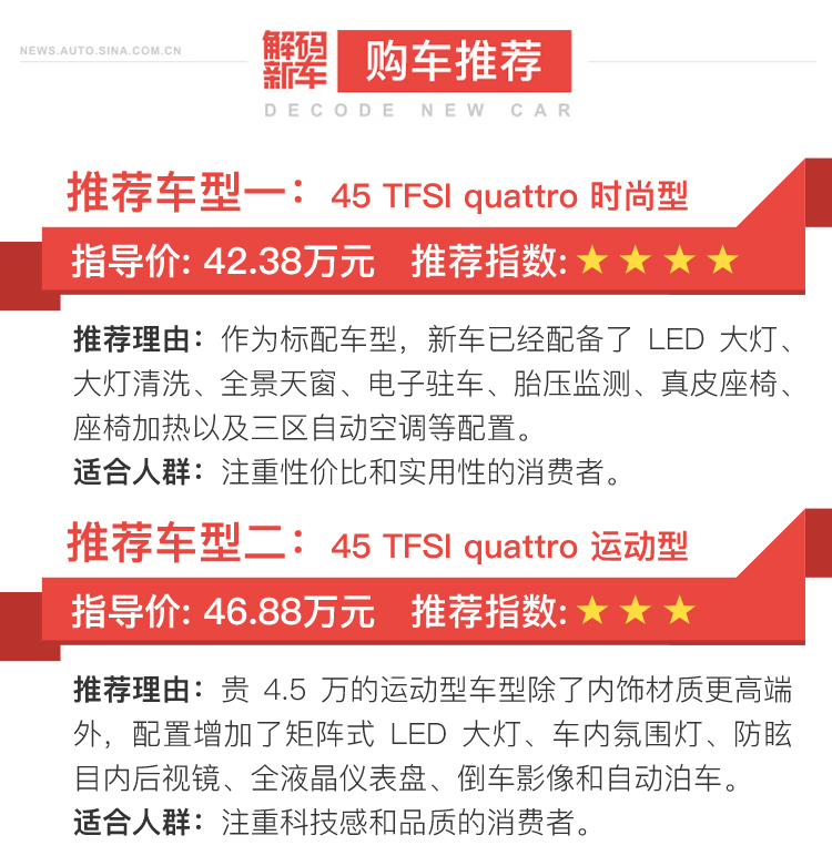 解码新车A4 Allroad