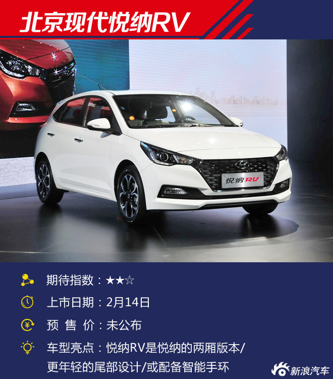 2月将上市新车展望